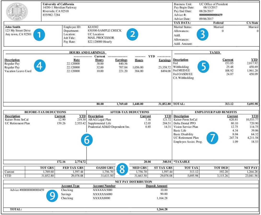 New Paycheck UCPath